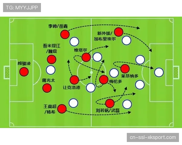 战术板：解析2026年3月欧冠八强战中，三后卫球队如何通过“区域+盯人”应对边路爆破。